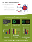 SynTox 3D Toxicology Model Brochure_Cover